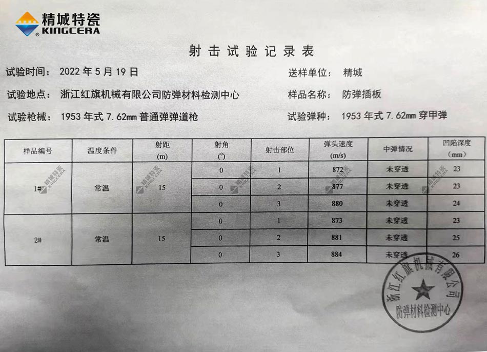 和记娱乐特瓷氧化铝防弹插板射击试验纪录