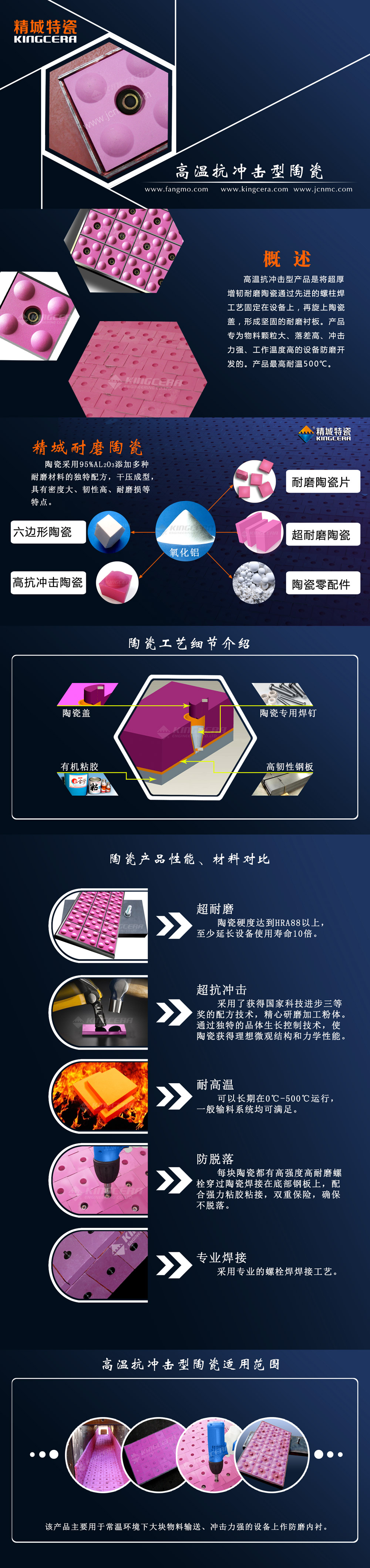 湖南和记娱乐高温抗攻击型复合陶瓷衬板