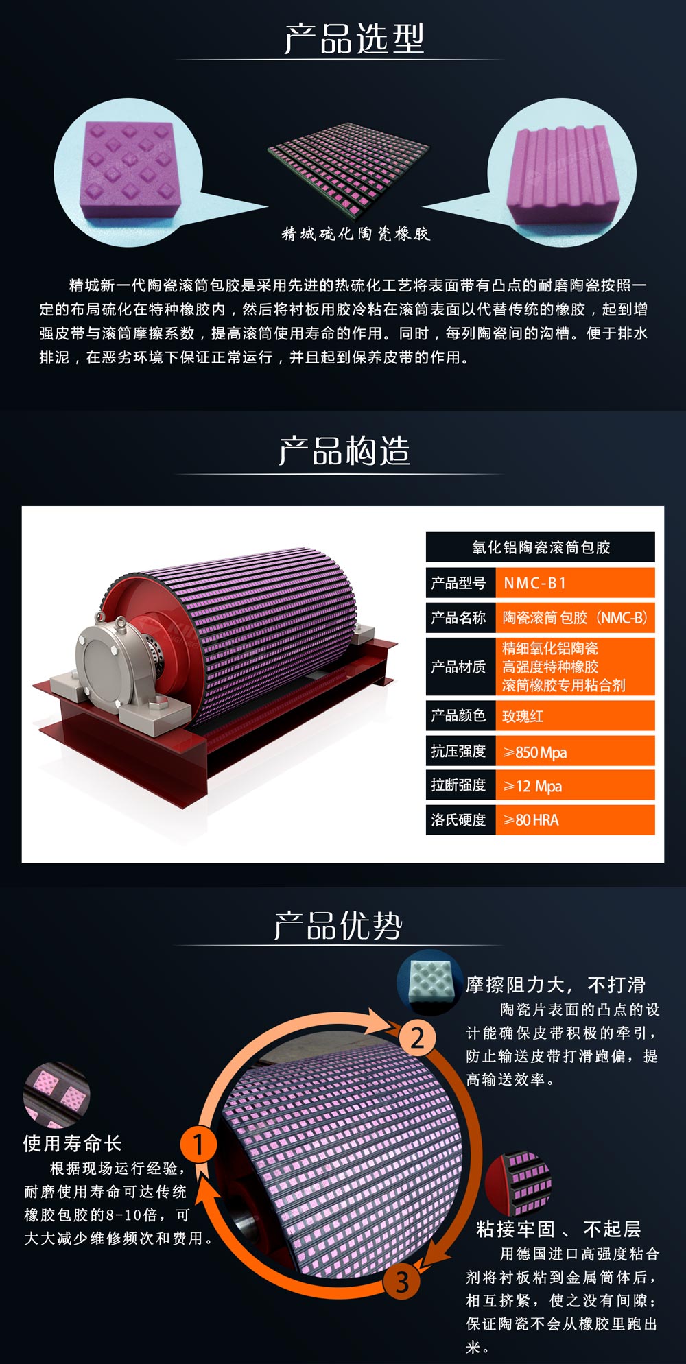 湖南和记娱乐耐磨陶瓷滚筒包胶
