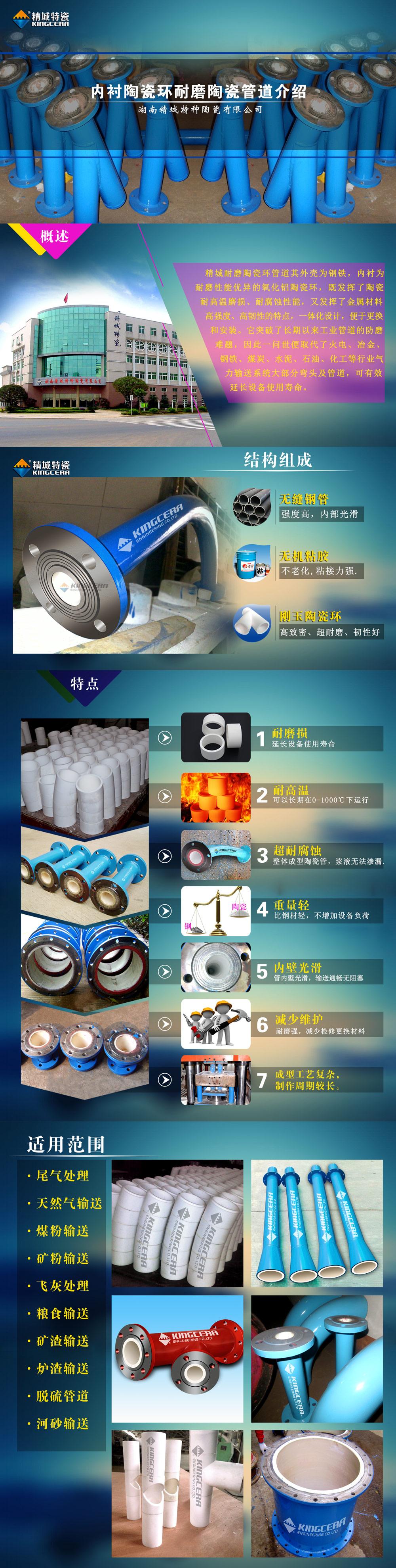 湖南和记娱乐内衬陶瓷环耐磨陶瓷管道